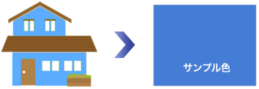 サンプル色